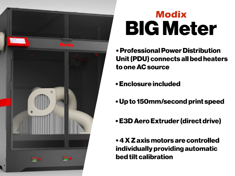 Modix BIG-Meter